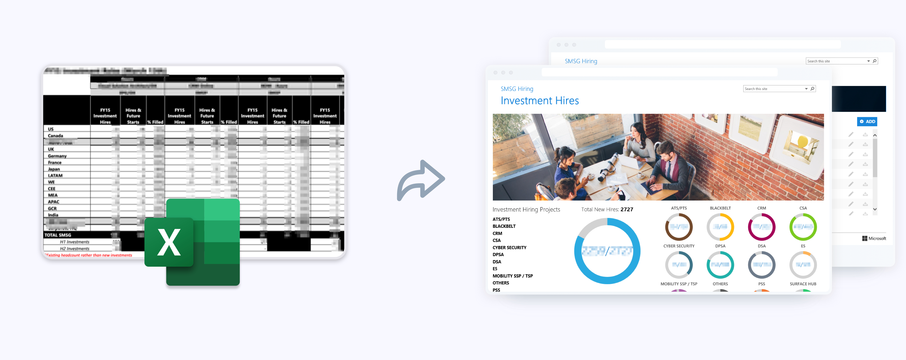 Excel to Software Transformation